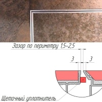 Техно под плитку 600*1700п