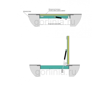 Напольный люк Стелс 900*1600п конструкция