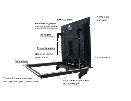 Контур-У 800х1100п